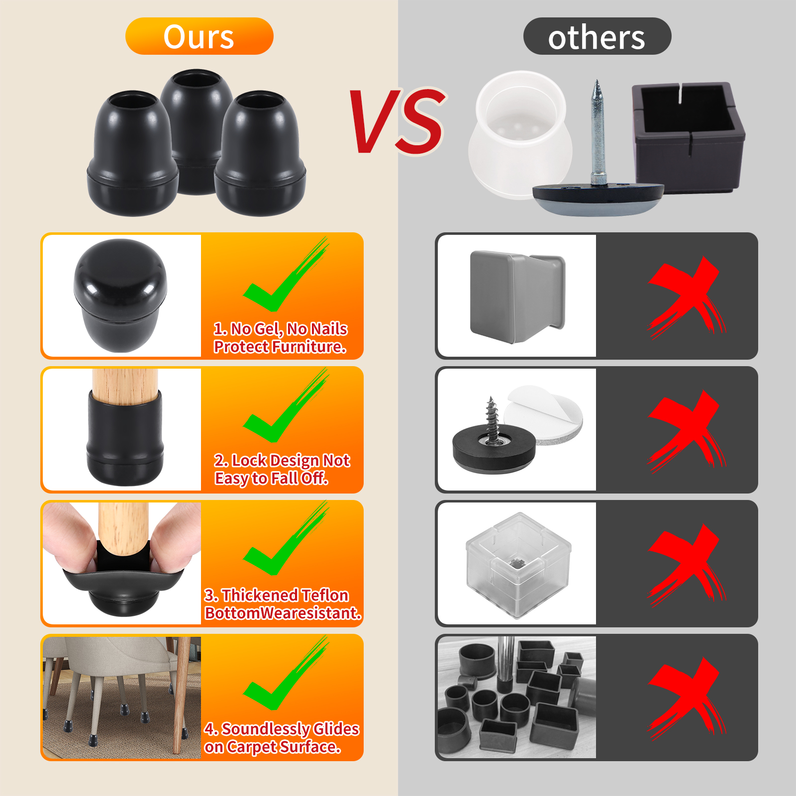 New Design Durable Anti-Scratch Thickened Silicone Chair Feet Covers Chair Foot Protector Metal Caps for Furniture Legs