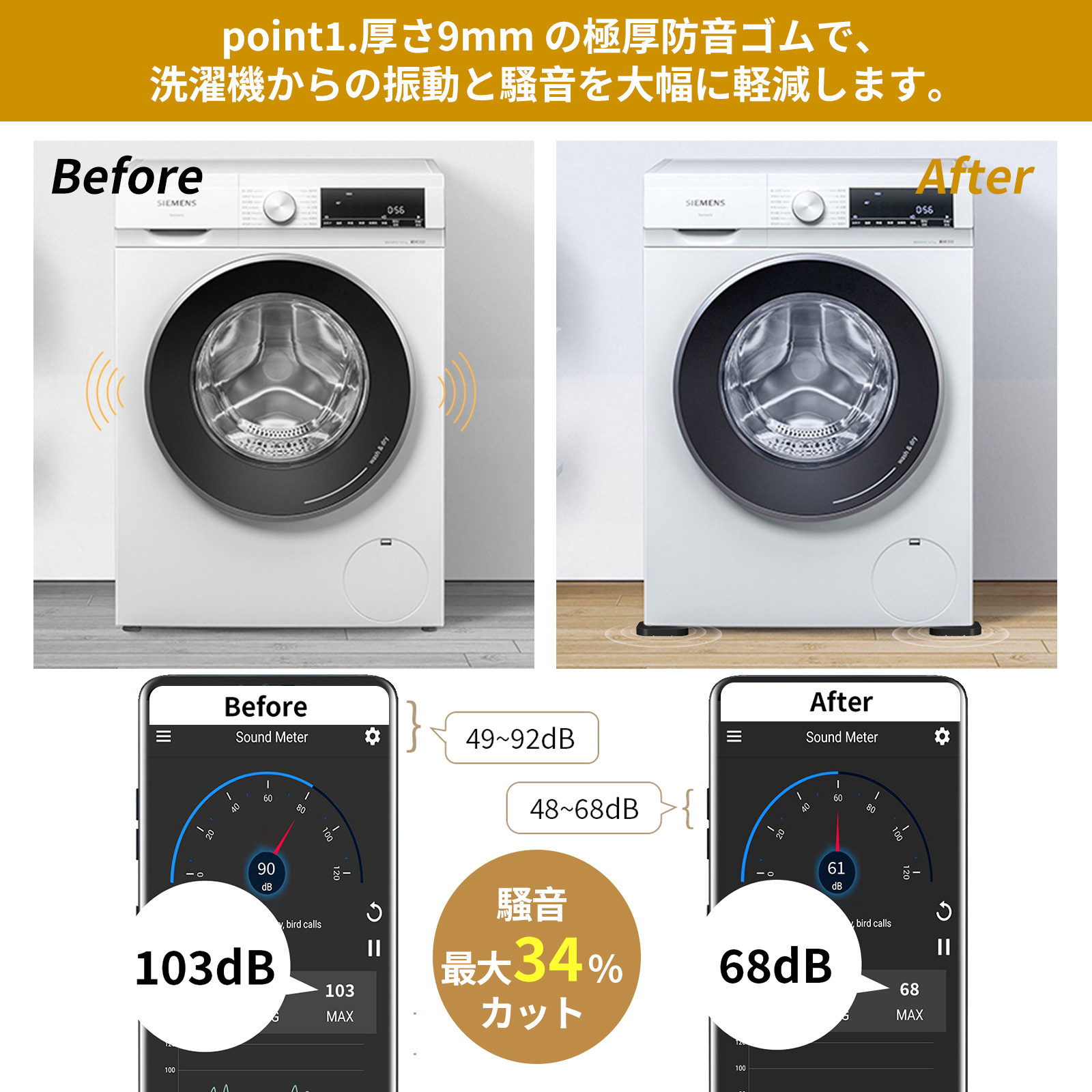Anti-Slip Anti-Vibration Silica Gel Felt Pads for All Machines Furniture Refrigerator Washing Machines with Anti-Walk Feature