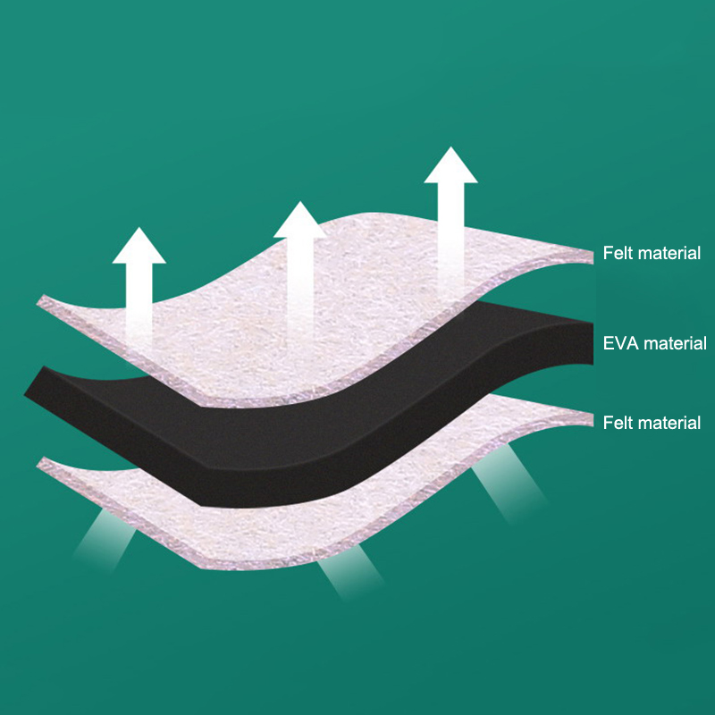 Hardwood Floors, Furniture Hardwood Sliders Furniture Pads for Hardwood Floors Prevents Scratches Furniture Caster Cups
